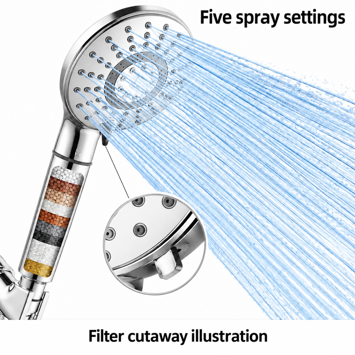 AUHUB round chrome handheld shower with integrated long handle filter – Five spray settings; filter cutaway illustration
