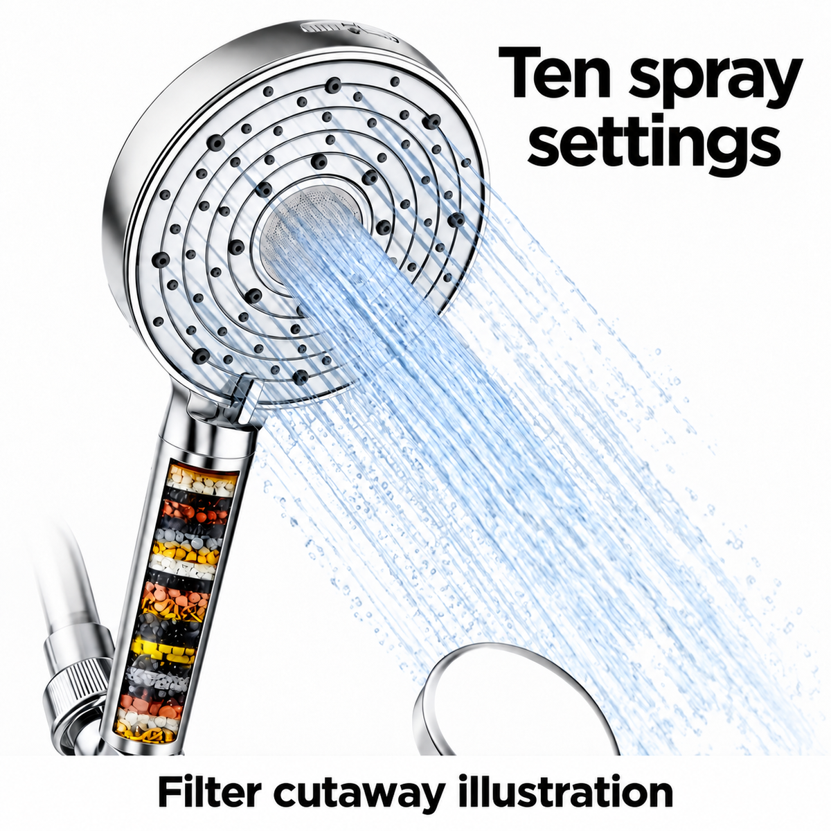 AUHUB chrome ten-setting round handheld filtered shower, concentric ring nozzles with fine central stainless spray disc and power wash outlet – Ten spray settings; filter cutaway illustration