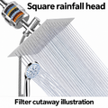 AUHUB chrome filtered dual shower set with thin square silver rainfall head and seven-setting round hand shower with blue nozzles, separate inline shower filter – Square rainfall head; filter cutaway illustration