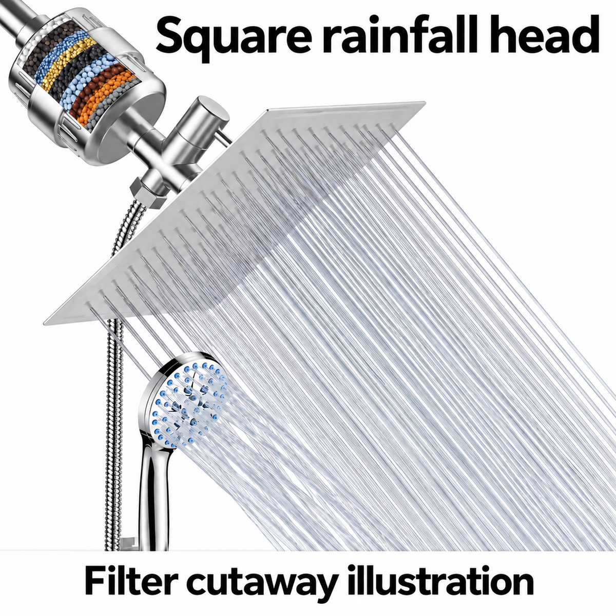 AUHUB chrome filtered dual shower set with thin square silver rainfall head and seven-setting round hand shower with blue nozzles, separate inline shower filter – Square rainfall head; filter cutaway illustration