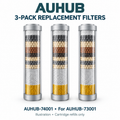 AUHUB-74001: three replacement filter cartridges for AUHUB-73001; illustration, cartridge refills only
