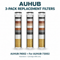 AUHUB-74002: three replacement filter cartridges for AUHUB-73002; illustration, cartridge refills only