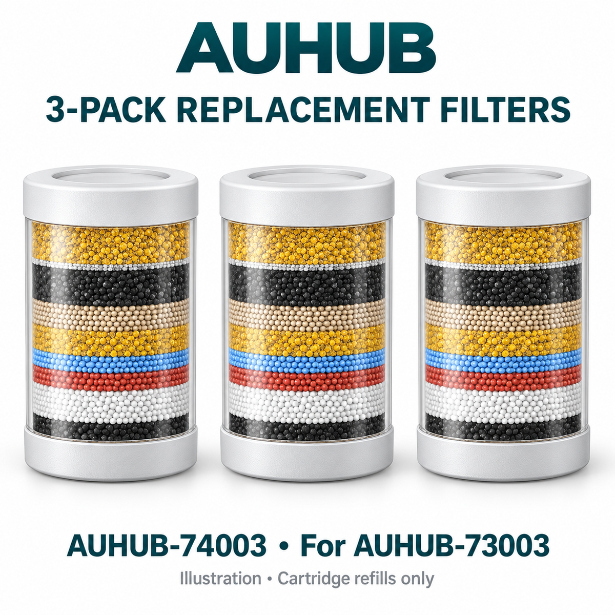 AUHUB-74003: three replacement filter cartridges for AUHUB-73003; illustration, cartridge refills only