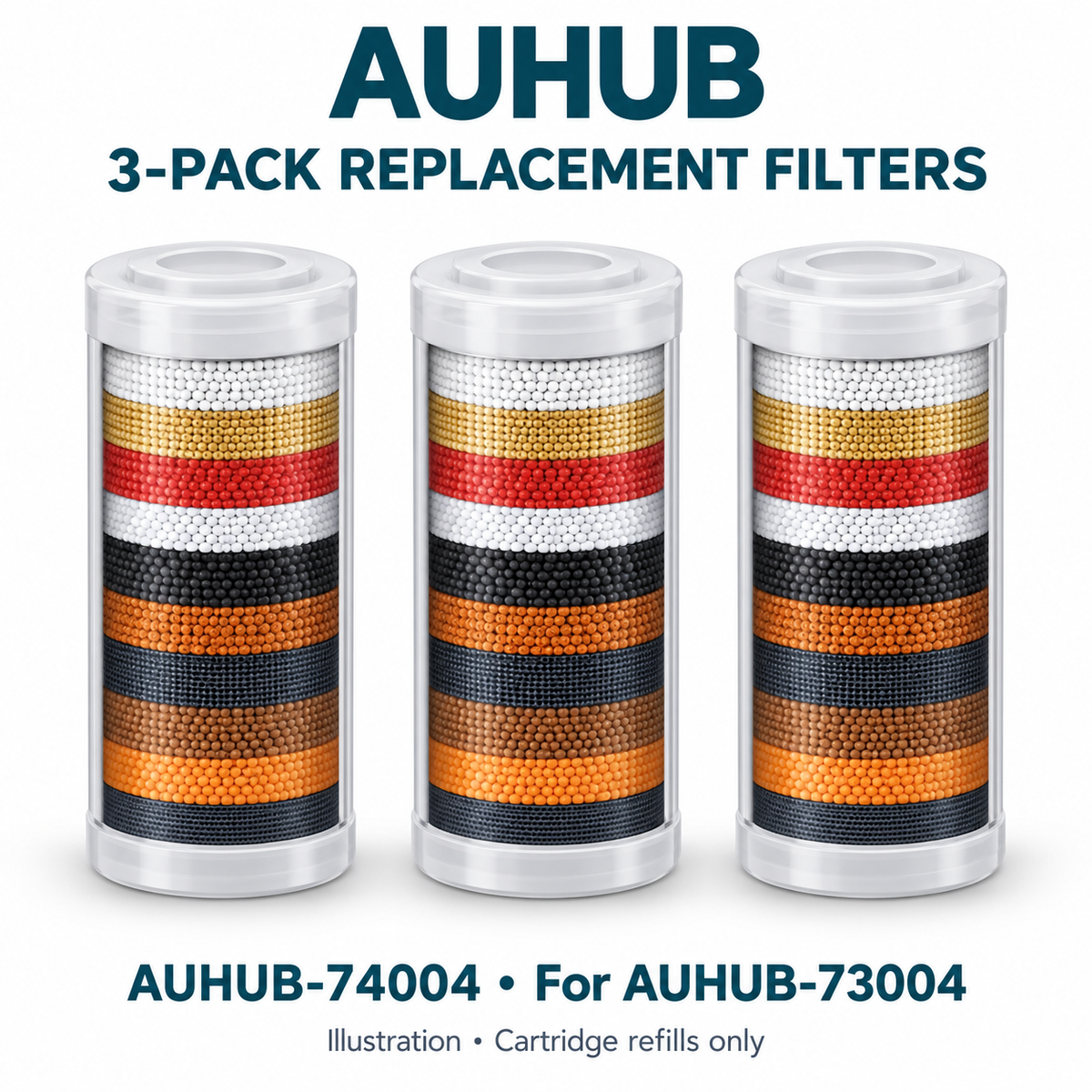 AUHUB-74004: three replacement filter cartridges for AUHUB-73004; illustration, cartridge refills only