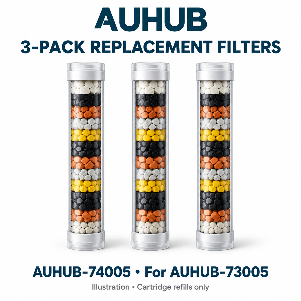 AUHUB-74005: three replacement filter cartridges for AUHUB-73005; illustration, cartridge refills only