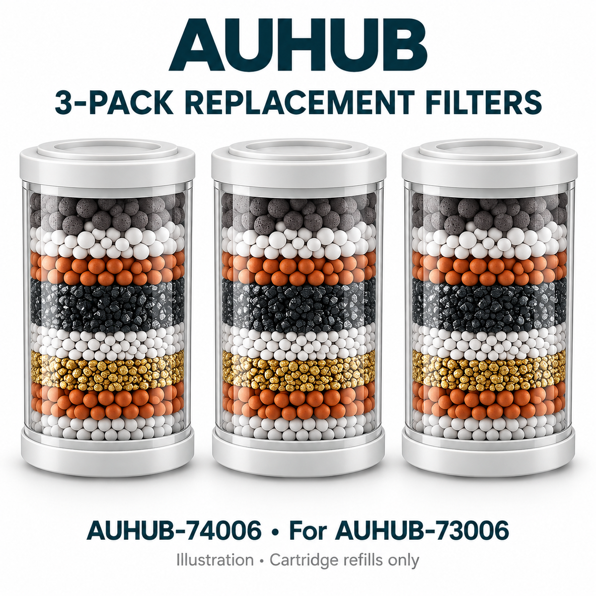 AUHUB-74006: three replacement filter cartridges for AUHUB-73006; illustration, cartridge refills only