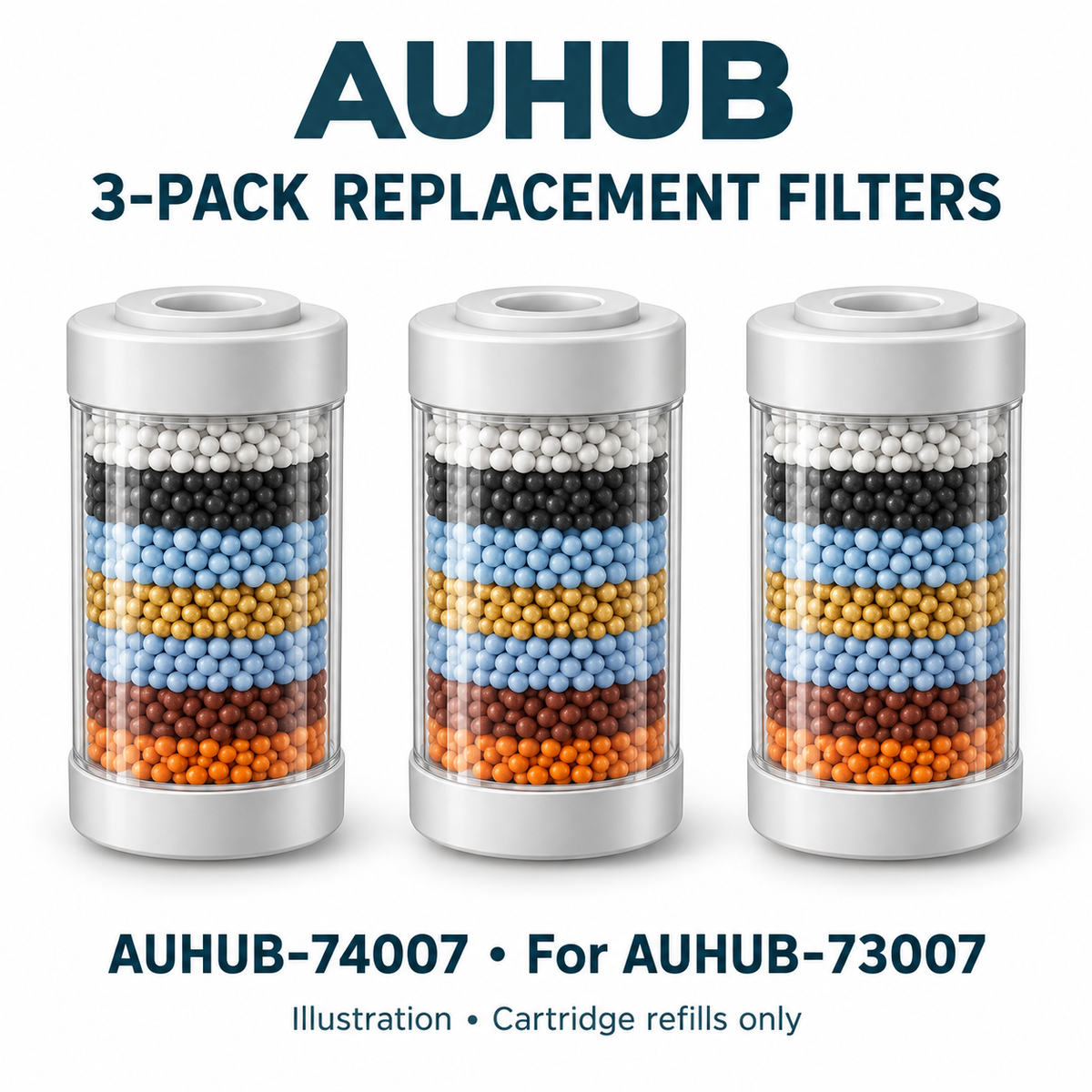 AUHUB-74007: three replacement filter cartridges for AUHUB-73007; illustration, cartridge refills only